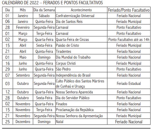 Natal terá quatro feriados prolongados em 2022; Carnaval será ponto facultativo Natal terá quatro feriados prolongados em 2022; Carnaval será ponto facultativo